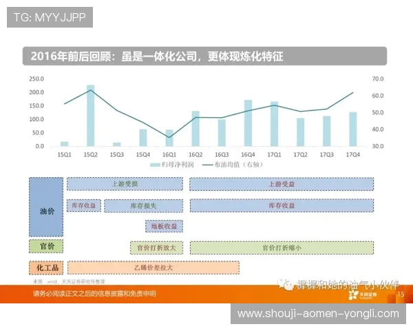 澳门回力海立方项目的投资优势与合作机会，为投资者提供全面参考